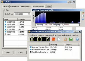 NetWorx